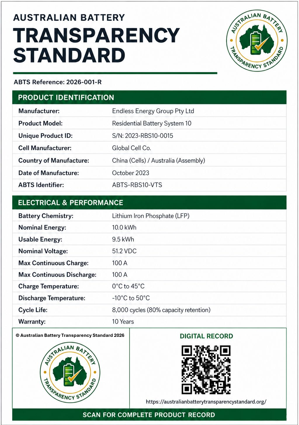 Australian Battery Transparency Standard product label showing illustrative product identification, electrical and performance information, and a QR code for the digital record